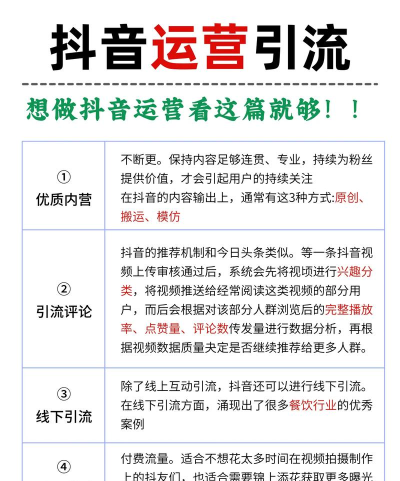 流量怎么冲,快速提升网站访问量,掌握核心引流技巧 流量怎么冲,快速提升网站访问量,掌握核心引流技巧