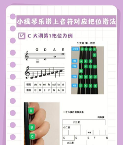 a调怎么调,轻松掌握调音技巧,快速找到标准音高 a调怎么调,轻松掌握调音技巧,快速找到标准音高