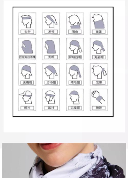 头套怎么戴,轻松掌握佩戴技巧,避免常见错误困扰 头套怎么戴,轻松掌握佩戴技巧,避免常见错误困扰