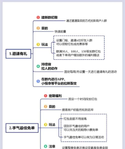 群怎么找,快速找到精准社群,高效拓展人脉资源 群怎么找,快速找到精准社群,高效拓展人脉资源