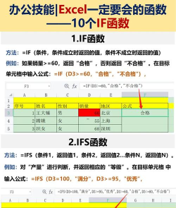 excel怎样嵌套if函数 excel怎样嵌套if函数