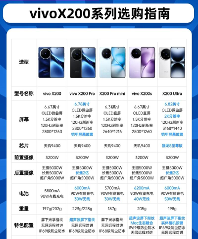 x2怎么样,性能表现如何,值得入手吗 x2怎么样,性能表现如何,值得入手吗