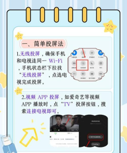 手机如何与电视机连接,实现大屏共享,享受家庭影院体验 手机如何与电视机连接,实现大屏共享,享受家庭影院体验