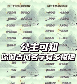 游戏名字怎么取,创意灵感来源,命名技巧分享 游戏名字怎么取,创意灵感来源,命名技巧分享