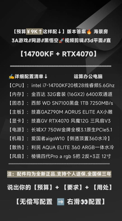 电脑配置怎么,轻松看懂硬件参数,快速组装理想主机 电脑配置怎么,轻松看懂硬件参数,快速组装理想主机