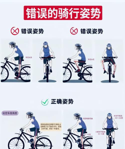 自行车安装,轻松上手,快速骑行 自行车安装,轻松上手,快速骑行
