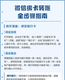卡转卡怎么转,轻松实现资金流转,掌握安全便捷操作指南 卡转卡怎么转,轻松实现资金流转,掌握安全便捷操作指南