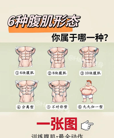 腹肌怎么p,轻松打造完美身材,展现自信魅力瞬间 腹肌怎么p,轻松打造完美身材,展现自信魅力瞬间