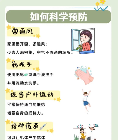 怎么得病,了解疾病成因,掌握预防方法 怎么得病,了解疾病成因,掌握预防方法