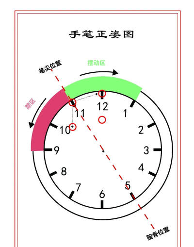 画表,掌握基础技巧,轻松应对各种场景 画表,掌握基础技巧,轻松应对各种场景