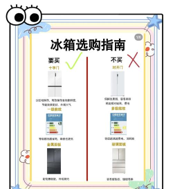 冰箱,选购指南,使用技巧 冰箱,选购指南,使用技巧
