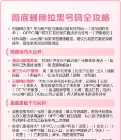 黑名单怎么删除,快速移除联系人,恢复正常通讯 黑名单怎么删除,快速移除联系人,恢复正常通讯