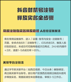 抖音号怎么删除,彻底注销账号,释放手机空间 抖音号怎么删除,彻底注销账号,释放手机空间