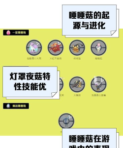 泰拉瑞亚如何睡觉,快速跳过夜晚,恢复生命值 泰拉瑞亚如何睡觉,快速跳过夜晚,恢复生命值