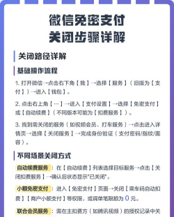 微信免密支付,关闭方法详解,保障资金安全 微信免密支付,关闭方法详解,保障资金安全
