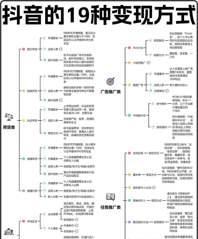抖音怎么赚钱的,掌握变现核心方法,实现流量价值最大化 抖音怎么赚钱的,掌握变现核心方法,实现流量价值最大化