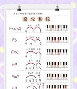 伴奏怎么弄,轻松制作伴奏,快速掌握技巧 伴奏怎么弄,轻松制作伴奏,快速掌握技巧