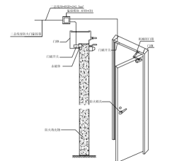 监控怎么设置,轻松掌握安装步骤,快速实现安全防护 监控怎么设置,轻松掌握安装步骤,快速实现安全防护