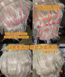 假发怎么做,从选料到制作,一步步教你轻松上手 假发怎么做,从选料到制作,一步步教你轻松上手