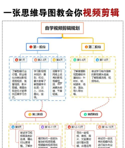 快剪辑如何剪切视频,轻松上手教程,快速掌握核心技巧 快剪辑如何剪切视频,轻松上手教程,快速掌握核心技巧