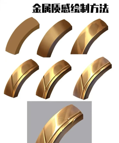 金怎么画,掌握黄金质感技巧,画出闪耀金属光泽 金怎么画,掌握黄金质感技巧,画出闪耀金属光泽