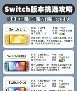 怎么买switch,渠道选择,价格对比 怎么买switch,渠道选择,价格对比