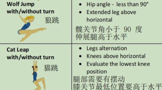 怎么跳高,掌握正确方法,提升跳跃能力 怎么跳高,掌握正确方法,提升跳跃能力