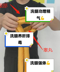 如何洗髓,理解核心概念,掌握正确方法 如何洗髓,理解核心概念,掌握正确方法