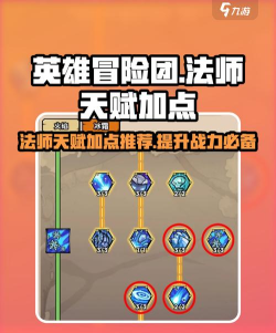 天赋如何加点,提升角色实力,优化战斗体验 天赋如何加点,提升角色实力,优化战斗体验