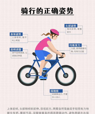 如何找单车,快速定位,轻松骑行 如何找单车,快速定位,轻松骑行