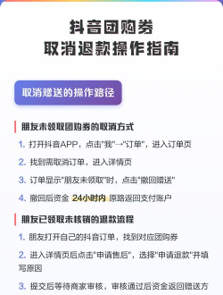 团购怎么退款,常见问题,解决方向 团购怎么退款,常见问题,解决方向