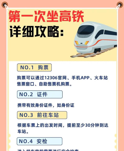 火车怎么做,了解基本流程,掌握出行要点 火车怎么做,了解基本流程,掌握出行要点