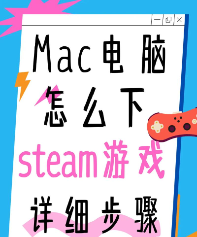 苹果电脑如何下载游戏,平台选择,下载步骤 苹果电脑如何下载游戏,平台选择,下载步骤