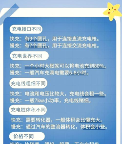 充电桩怎么找,快速定位,轻松充电 充电桩怎么找,快速定位,轻松充电