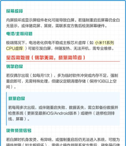 手机白屏怎么办,常见原因分析,快速解决方法 手机白屏怎么办,常见原因分析,快速解决方法