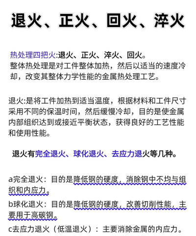 如何碎火,掌握关键技巧,避免常见误区 如何碎火,掌握关键技巧,避免常见误区