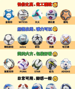 如何挑足球,看懂材质与尺寸,选对适合的球 如何挑足球,看懂材质与尺寸,选对适合的球