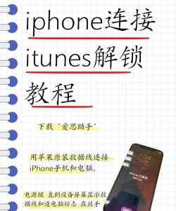 怎么用itunes,新手入门指南,常见问题解答 怎么用itunes,新手入门指南,常见问题解答