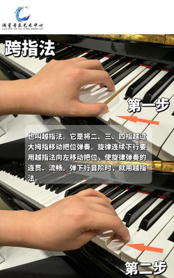 钢琴前奏怎么弹,掌握基础方法,提升演奏效果 钢琴前奏怎么弹,掌握基础方法,提升演奏效果
