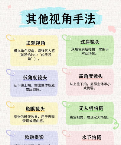 自己怎么拍视频,掌握基础技巧,轻松上手创作 自己怎么拍视频,掌握基础技巧,轻松上手创作