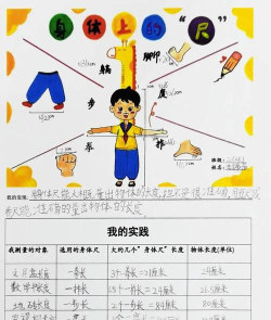 怎么测量身高,方法要准确,工具要简单 怎么测量身高,方法要准确,工具要简单