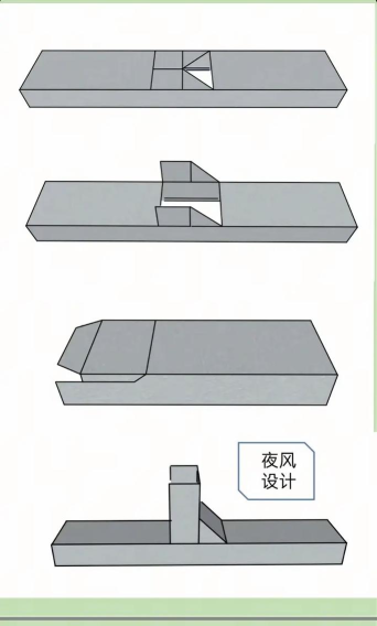 怎么做桥,掌握关键步骤,避免常见错误 怎么做桥,掌握关键步骤,避免常见错误