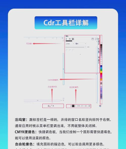cdr如何调整字间距,掌握基础操作,提升排版效率 cdr如何调整字间距,掌握基础操作,提升排版效率