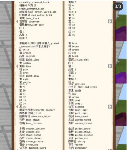 我的世界指令怎么用,新手入门指南,常见问题解答 我的世界指令怎么用,新手入门指南,常见问题解答