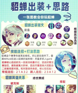 貂蝉怎么打貂蝉,对线技巧分享,实战经验总结 貂蝉怎么打貂蝉,对线技巧分享,实战经验总结