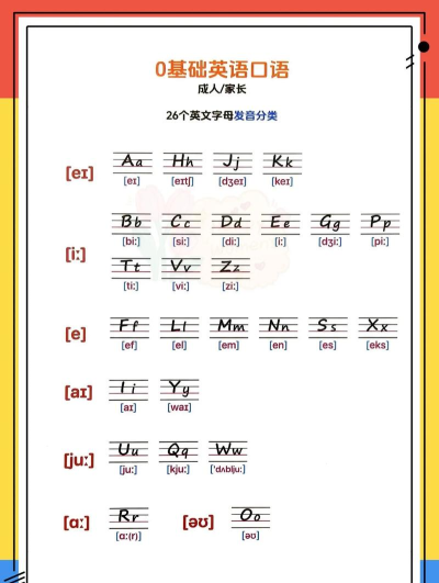 月读怎么读,发音要点,常见误区 月读怎么读,发音要点,常见误区