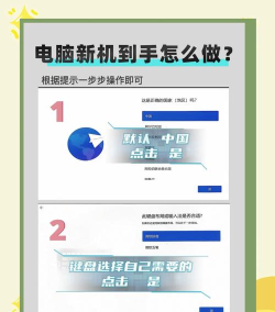电脑怎么刷系统,操作步骤详解,新手也能轻松上手 电脑怎么刷系统,操作步骤详解,新手也能轻松上手