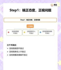 挑战模式怎么打,掌握核心技巧,轻松应对难关 挑战模式怎么打,掌握核心技巧,轻松应对难关