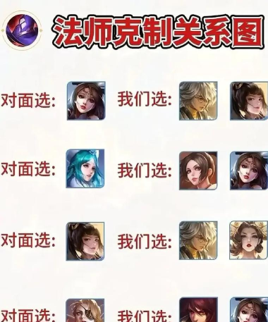 怎么克制貂蝉,掌握关键技巧,轻松应对中路 怎么克制貂蝉,掌握关键技巧,轻松应对中路