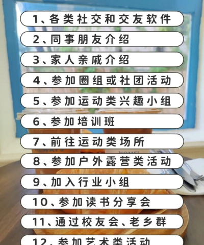 怎么扩列,快速认识新朋友,拓展社交圈子 怎么扩列,快速认识新朋友,拓展社交圈子